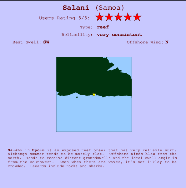 Salani Locatiekaart en surfstrandinformatie