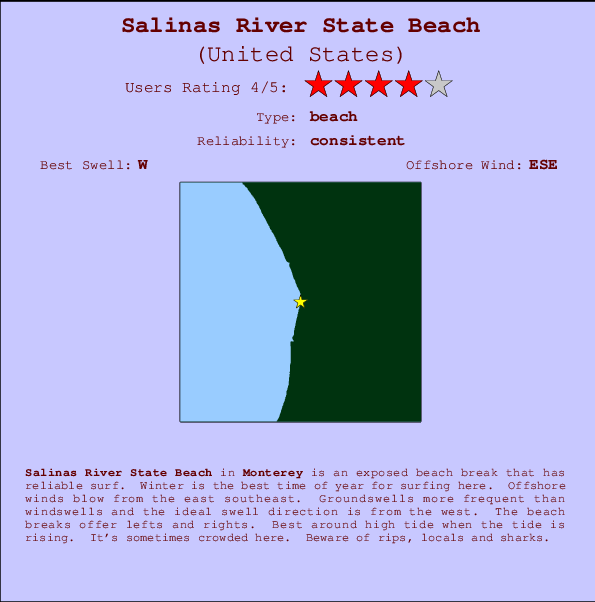 Salinas River State Beach Locatiekaart en surfstrandinformatie