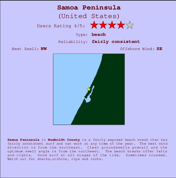Samoa Peninsula Locatiekaart en surfstrandinformatie