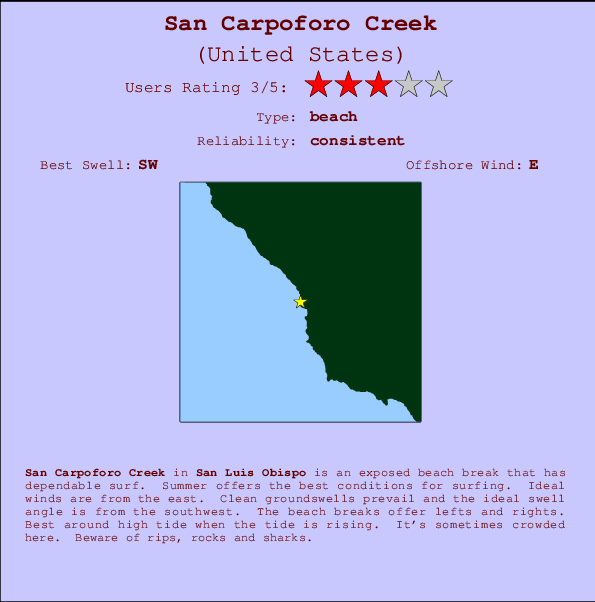 San Carpoforo Creek Locatiekaart en surfstrandinformatie