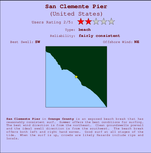 San Clemente Pier Locatiekaart en surfstrandinformatie
