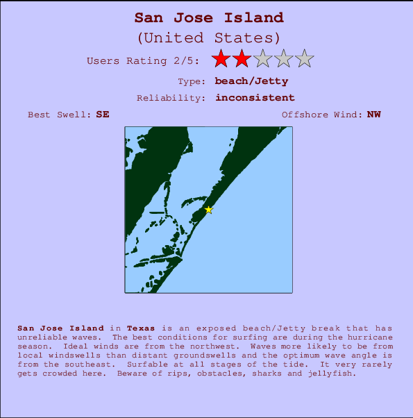 San Jose Island Locatiekaart en surfstrandinformatie