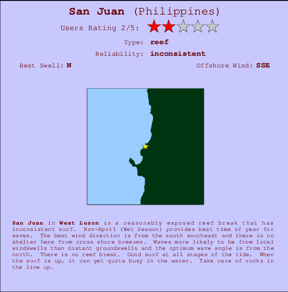 San Juan Locatiekaart en surfstrandinformatie