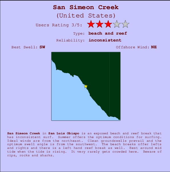 San Simeon Creek Locatiekaart en surfstrandinformatie