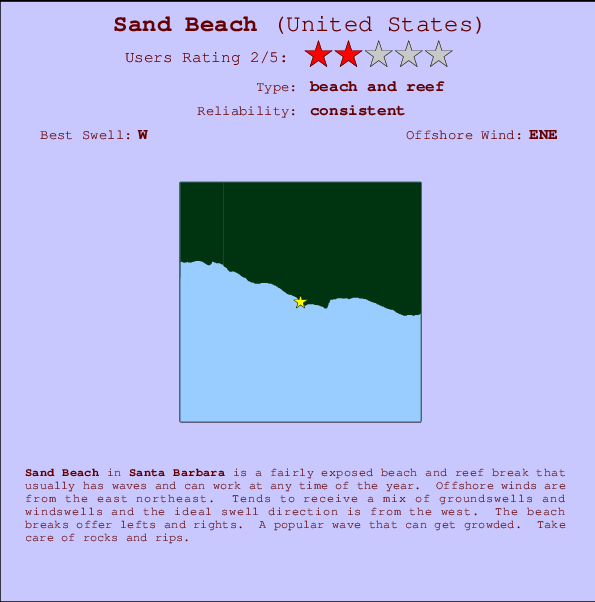 Sand Beach Locatiekaart en surfstrandinformatie
