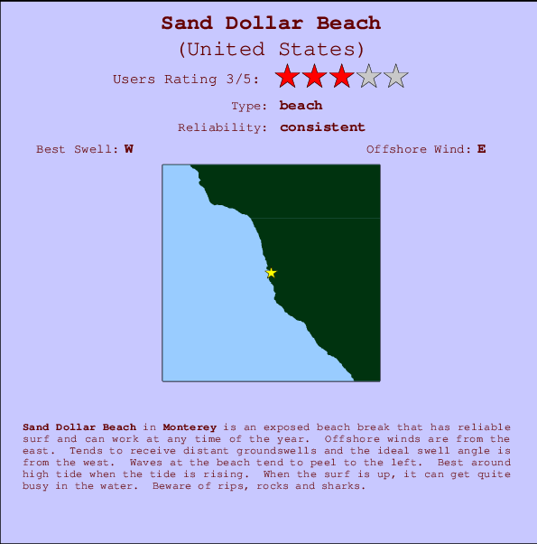 Sand Dollar Beach Locatiekaart en surfstrandinformatie