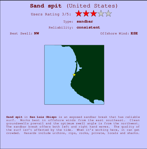 Sand spit Locatiekaart en surfstrandinformatie