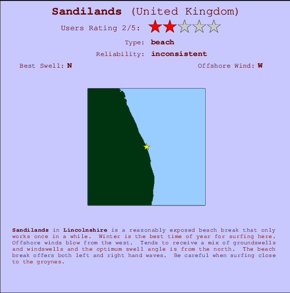 Sandilands Locatiekaart en surfstrandinformatie