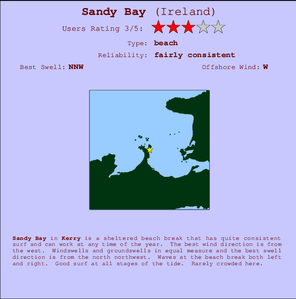 Sandy Bay Locatiekaart en surfstrandinformatie