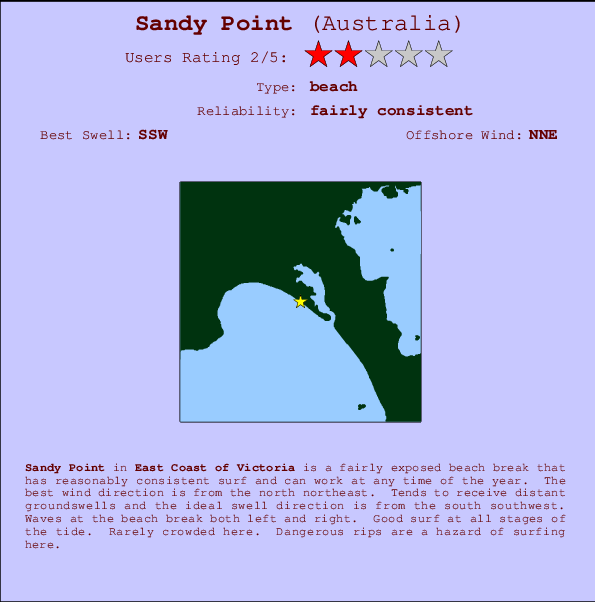 Sandy Point Locatiekaart en surfstrandinformatie