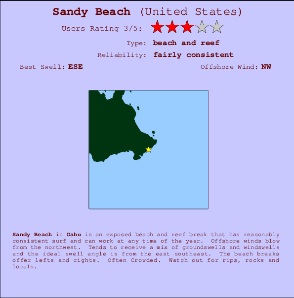 Sandy Beach Locatiekaart en surfstrandinformatie