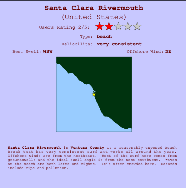 Santa Clara Rivermouth Locatiekaart en surfstrandinformatie