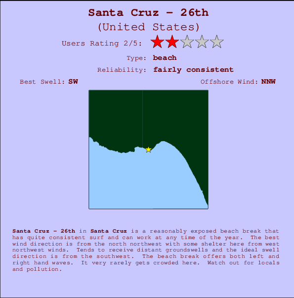 Santa Cruz - 26th Locatiekaart en surfstrandinformatie