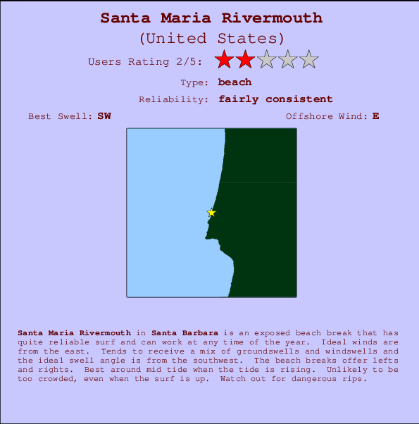 Santa Maria Rivermouth Locatiekaart en surfstrandinformatie