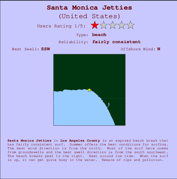 Santa Monica Jetties Locatiekaart en surfstrandinformatie
