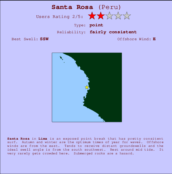 Santa Rosa Locatiekaart en surfstrandinformatie
