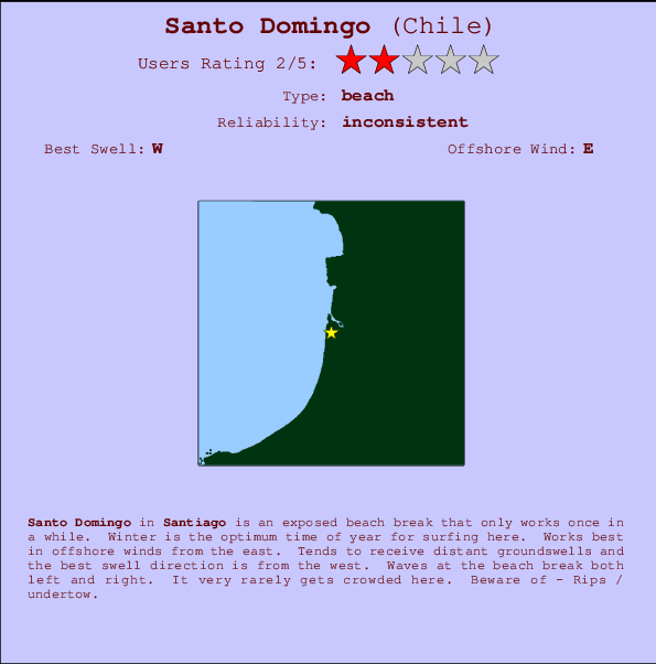 Santo Domingo Locatiekaart en surfstrandinformatie