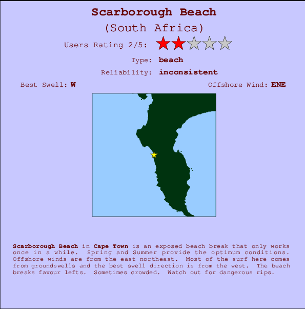 Scarborough Beach Locatiekaart en surfstrandinformatie