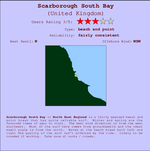 Scarborough South Bay Locatiekaart en surfstrandinformatie