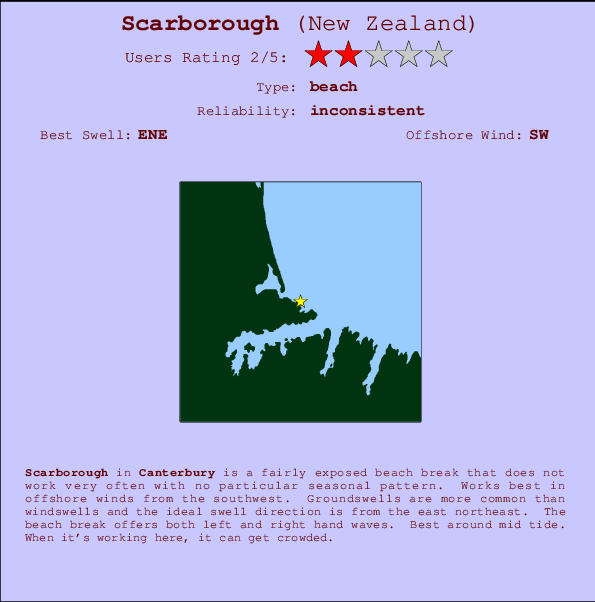Scarborough Locatiekaart en surfstrandinformatie