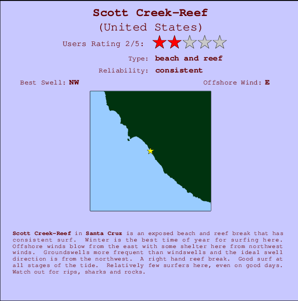 Scott Creek-Reef Locatiekaart en surfstrandinformatie