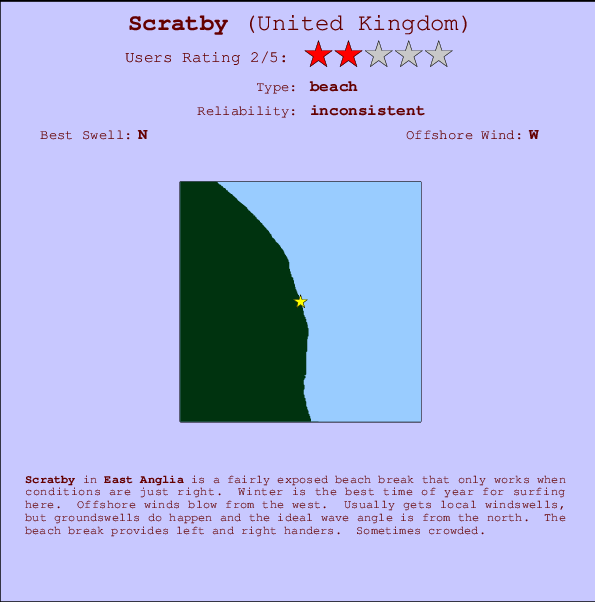 Scratby Locatiekaart en surfstrandinformatie