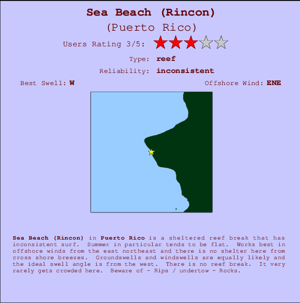 Sea Beach (Rincon) Locatiekaart en surfstrandinformatie