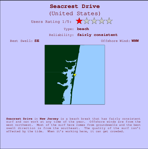 Seacrest Drive Locatiekaart en surfstrandinformatie