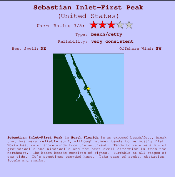 Sebastian Inlet-First Peak Locatiekaart en surfstrandinformatie