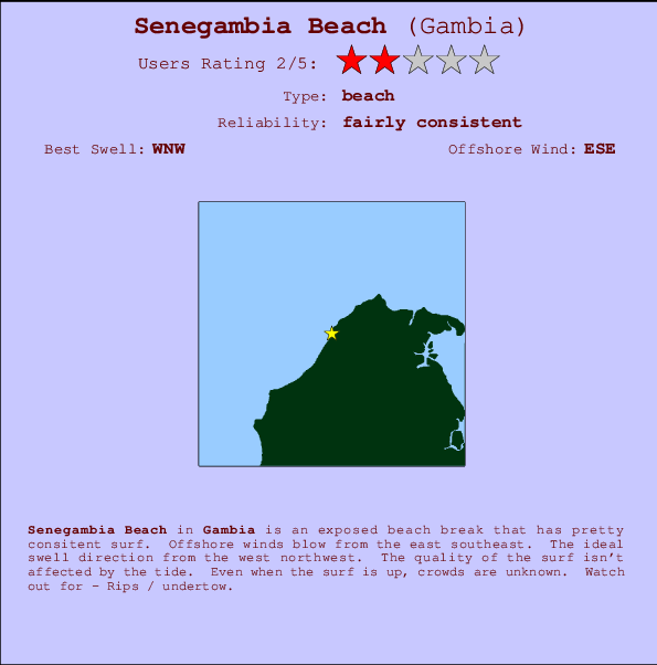 Senegambia Beach Locatiekaart en surfstrandinformatie