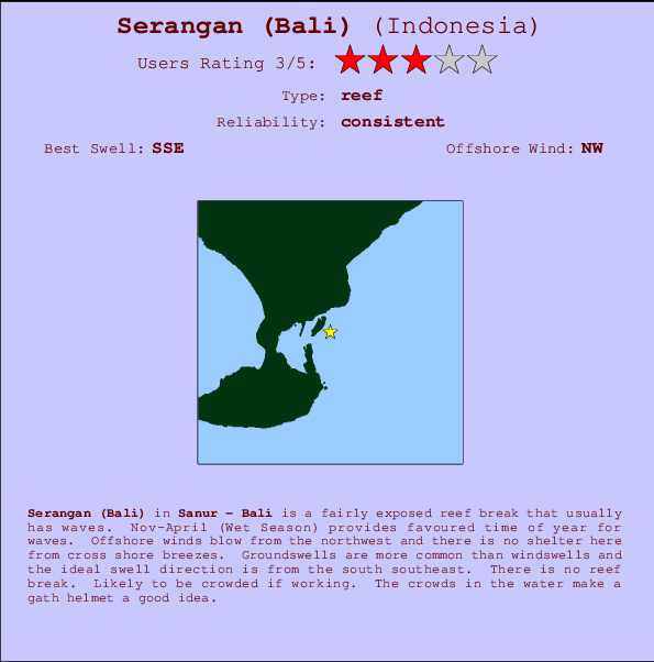 Serangan (Bali) Locatiekaart en surfstrandinformatie