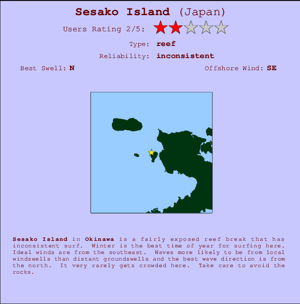 Sesako Island Locatiekaart en surfstrandinformatie