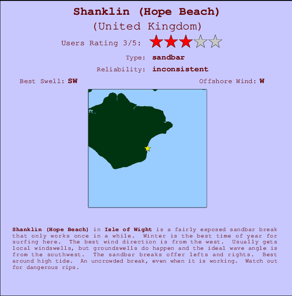 Shanklin (Hope Beach) Locatiekaart en surfstrandinformatie