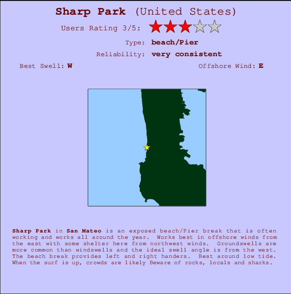 Sharp Park Locatiekaart en surfstrandinformatie