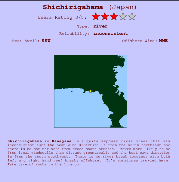 Shichirigahama Locatiekaart en surfstrandinformatie