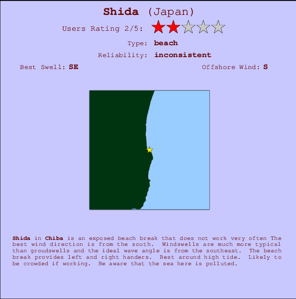 Shida Locatiekaart en surfstrandinformatie