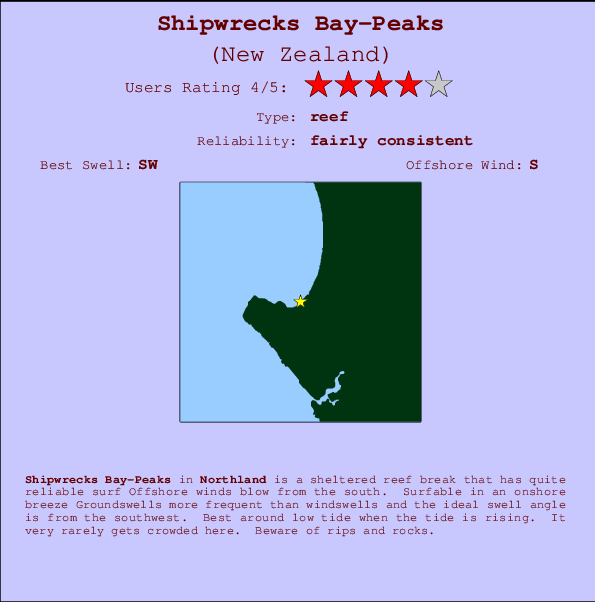 Shipwrecks Bay-Peaks Locatiekaart en surfstrandinformatie