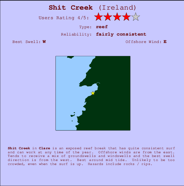 Shit Creek Locatiekaart en surfstrandinformatie