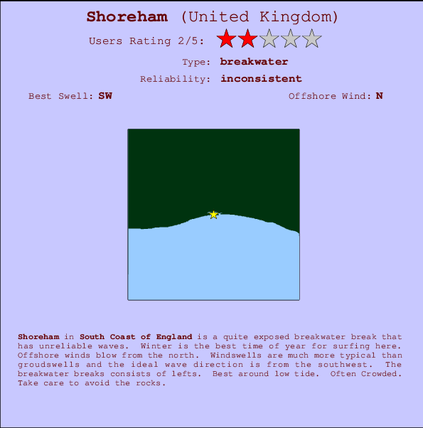 Shoreham Locatiekaart en surfstrandinformatie