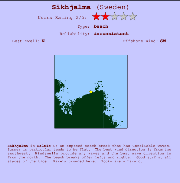 Sikhjalma Locatiekaart en surfstrandinformatie