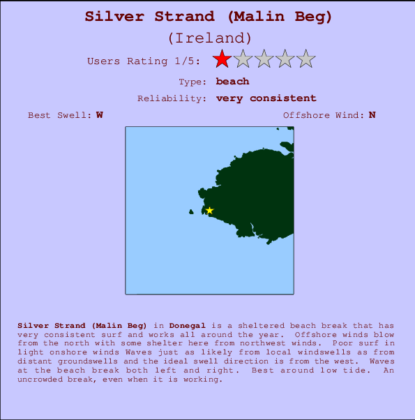 Silver Strand (Malin Beg) Locatiekaart en surfstrandinformatie