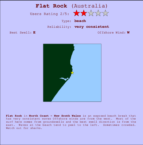 Flat Rock Locatiekaart en surfstrandinformatie