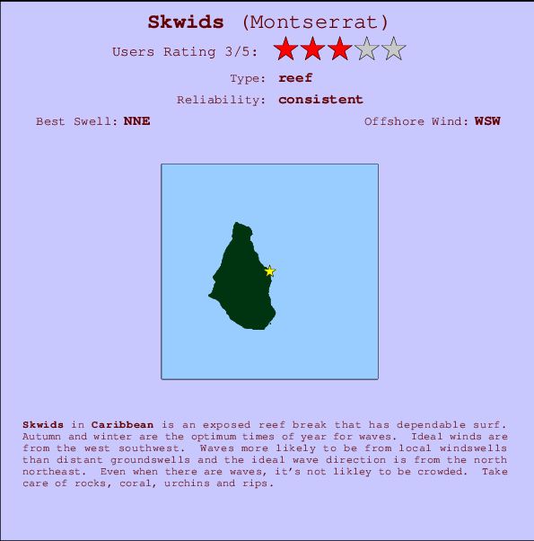 Skwids Locatiekaart en surfstrandinformatie
