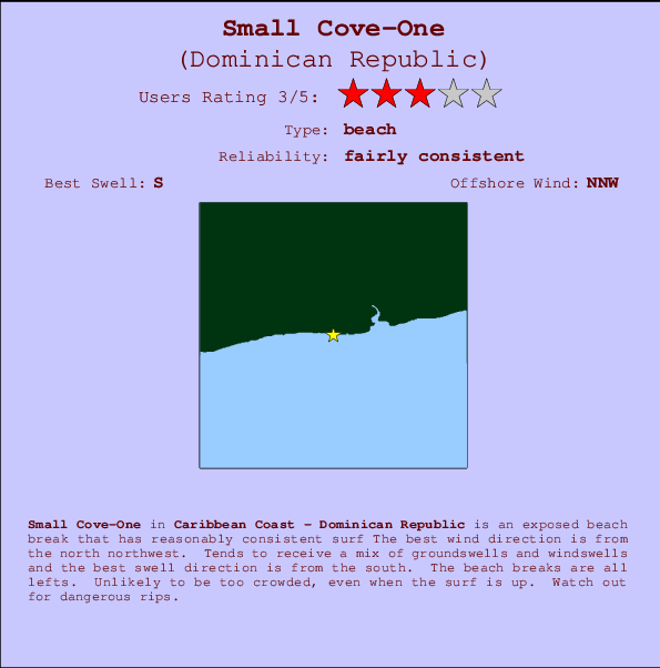 Small Cove-One Locatiekaart en surfstrandinformatie