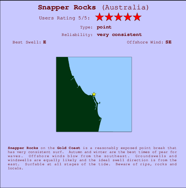 Snapper Rocks Locatiekaart en surfstrandinformatie
