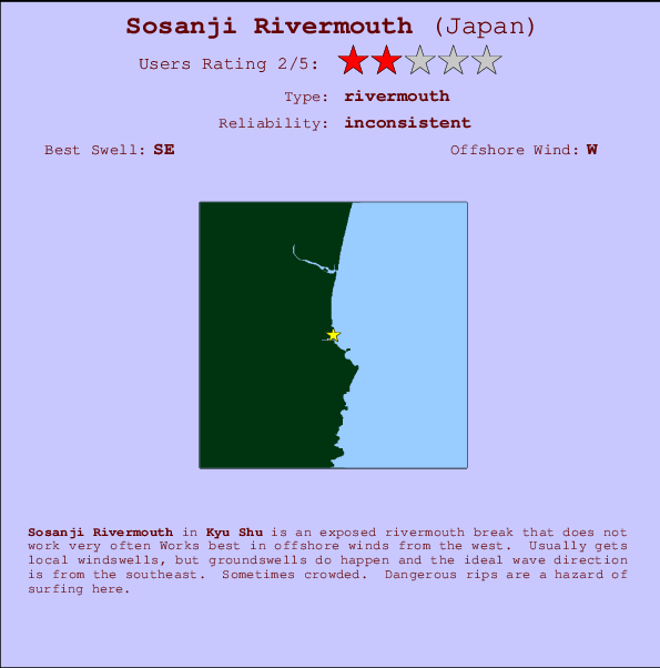Sosanji Rivermouth Locatiekaart en surfstrandinformatie