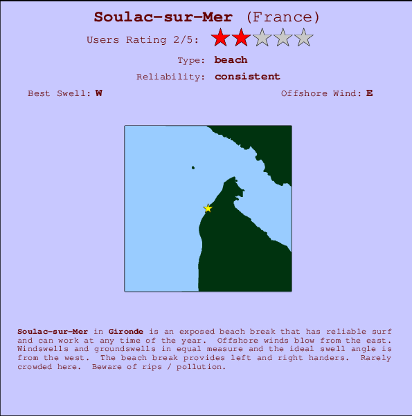 Soulac-sur-Mer Locatiekaart en surfstrandinformatie