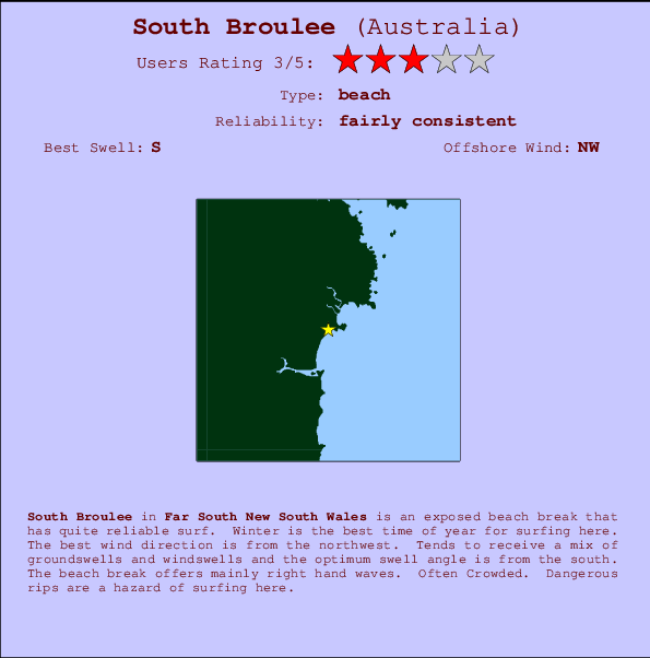 South Broulee Locatiekaart en surfstrandinformatie