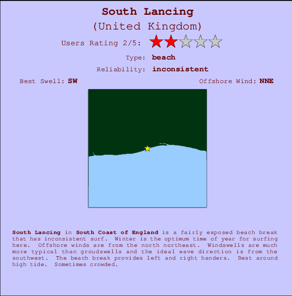 South Lancing Locatiekaart en surfstrandinformatie
