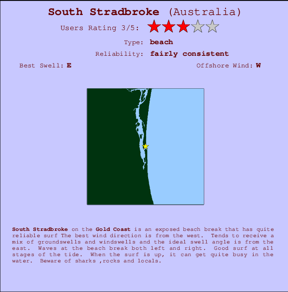 South Stradbroke Locatiekaart en surfstrandinformatie